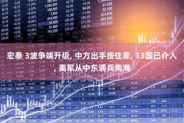 宏泰 3波争端升级, 中方出手按住菲, 13国已介入, 美军从中东调兵南海